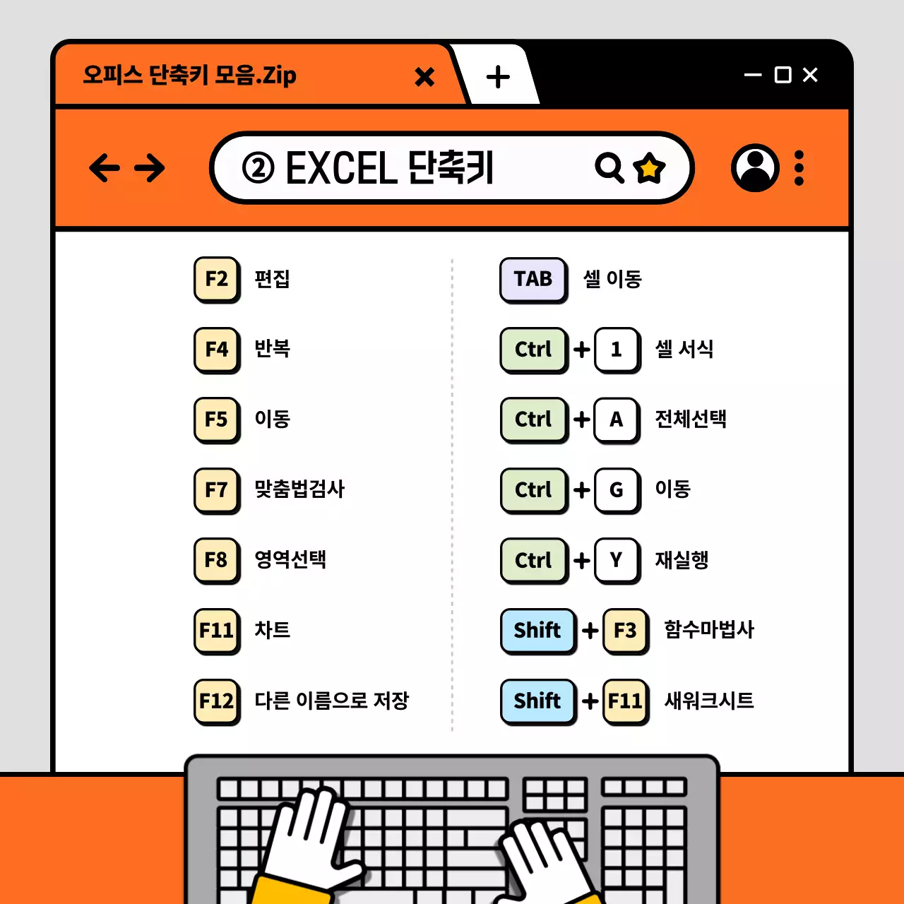 주황색과 회색 일러스트 컨셉의 업무용 오피스 단축키 모음