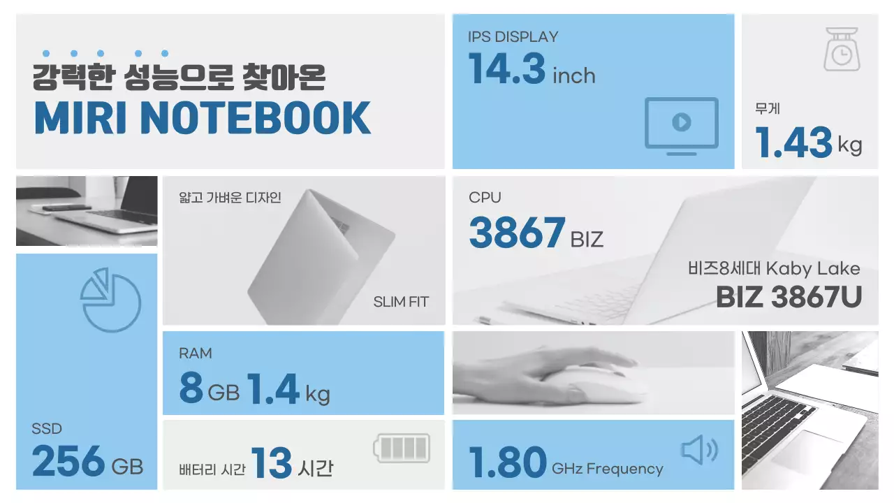 블루&그레이톤의 강력한 성능으로 찾아온 미리노트북 숫자로 보는 미리노트북 인포그래픽 대시보드