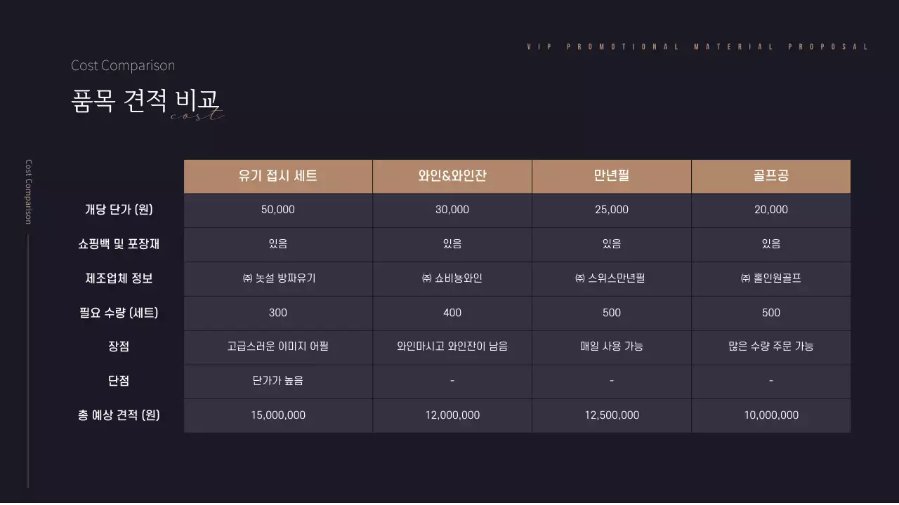 골드와 블랙 컬러 포인트가 고급스럽고 럭셔리한