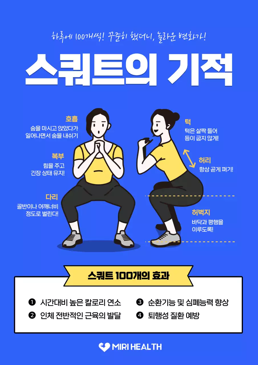 파란색과 노란색의 일러스트가 포함된 운동 동작 브로마이드