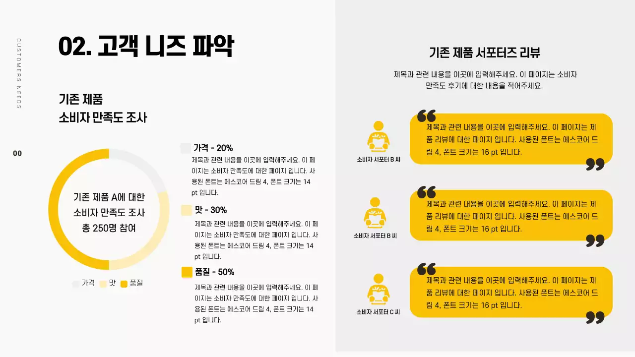 노란색과 갈색 신제품 홍보 기획안 프레젠테이션