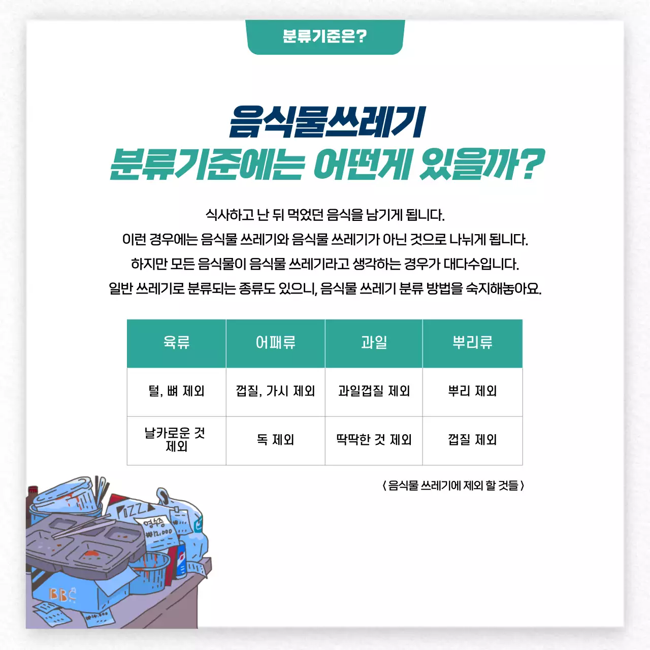 파랑색과 녹색의 깔끔한 재활용 환경보고서 