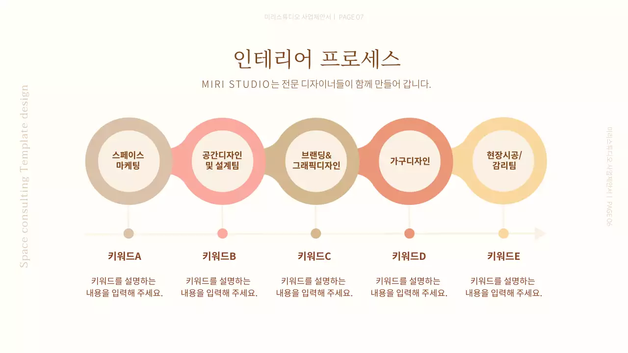 베이지 심플 프레젠테이션