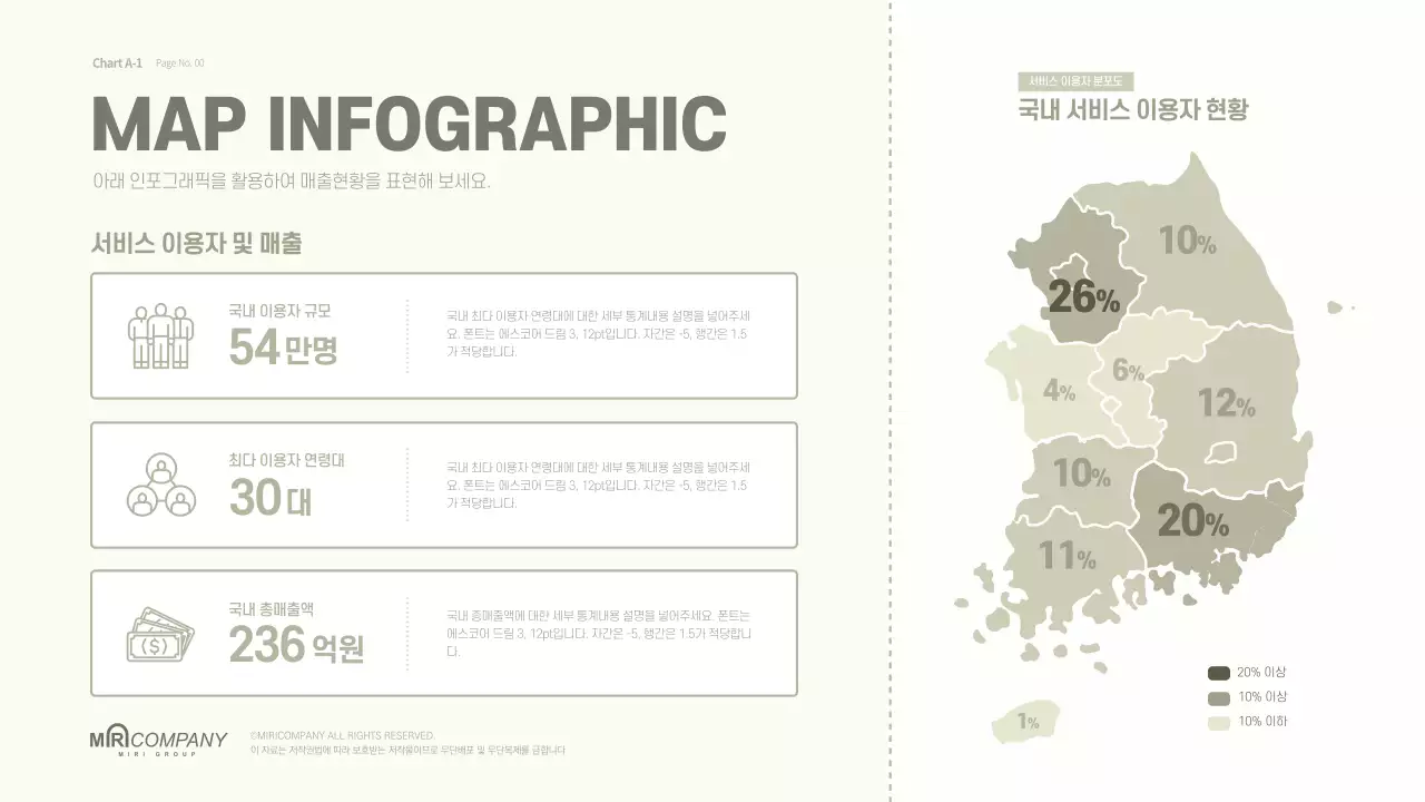 그린톤의 깔끔한 국내 비즈니스 서비스 이용자 맵 인포그래픽