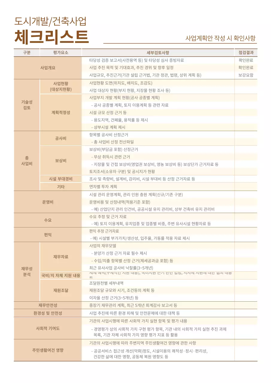 베이지 컬러의 건축 사업 준비 체크 리스트