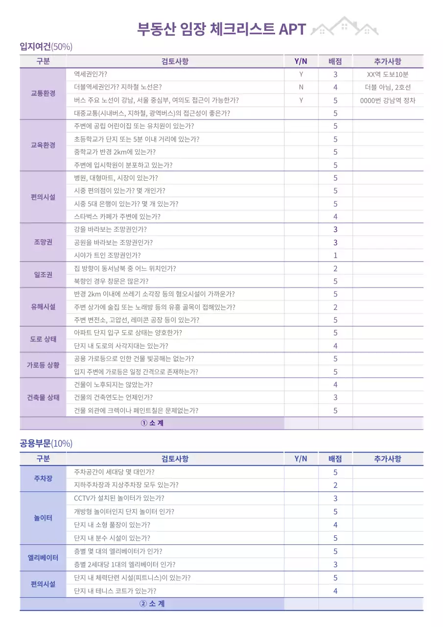 보라 블루 그린 컬러의 아파트 임장 체크 리스트
