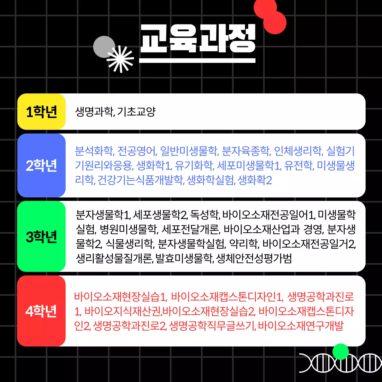 비비드한 컬러의 바이오소재 학과소개