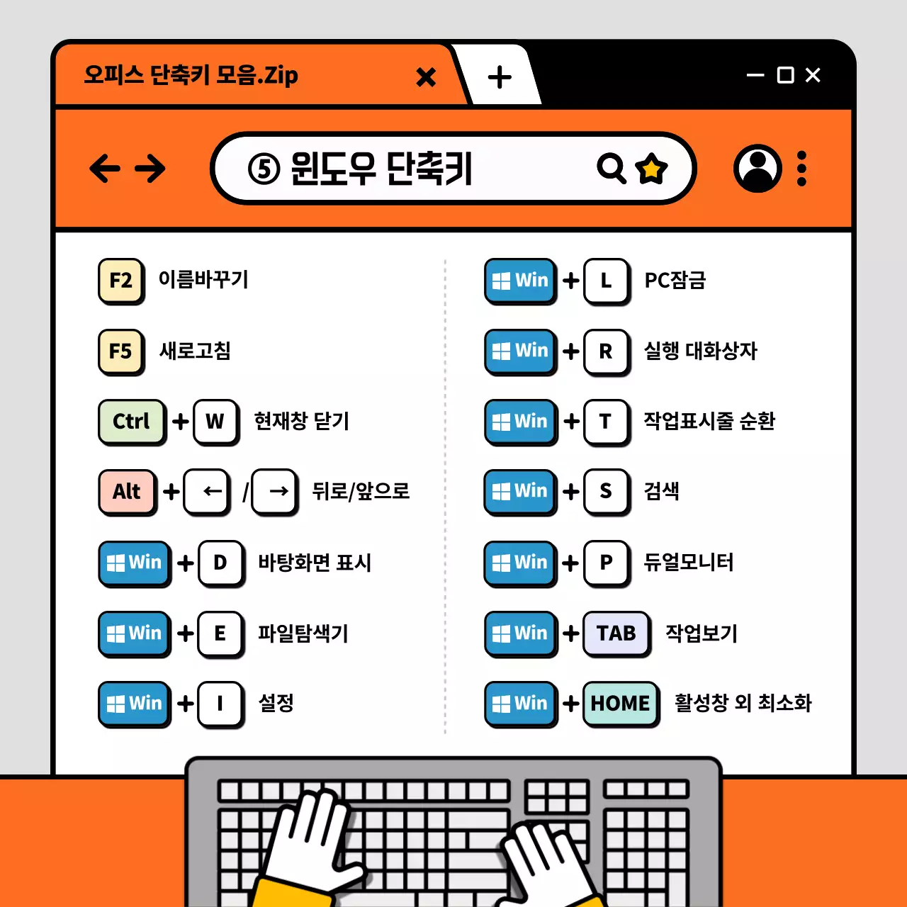 주황색과 회색 일러스트 컨셉의 업무용 오피스 단축키 모음
