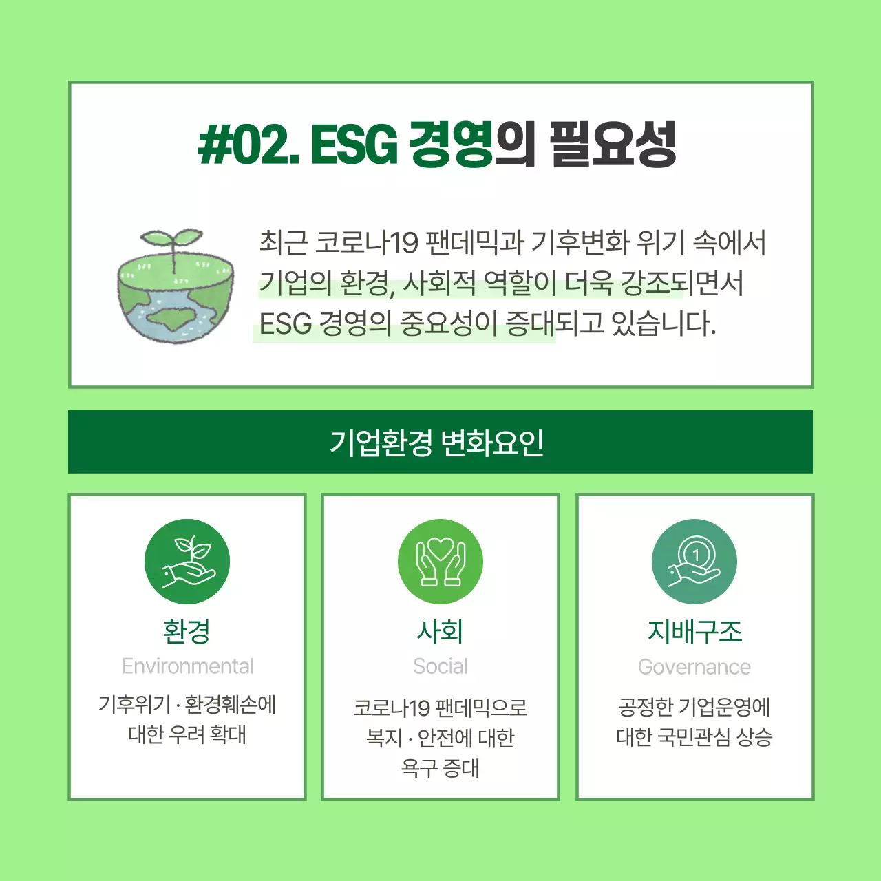 초록색 일러스트중심의 ESG경영이란 무엇인가요? 환경경영사회경영윤리경영 경영트렌드