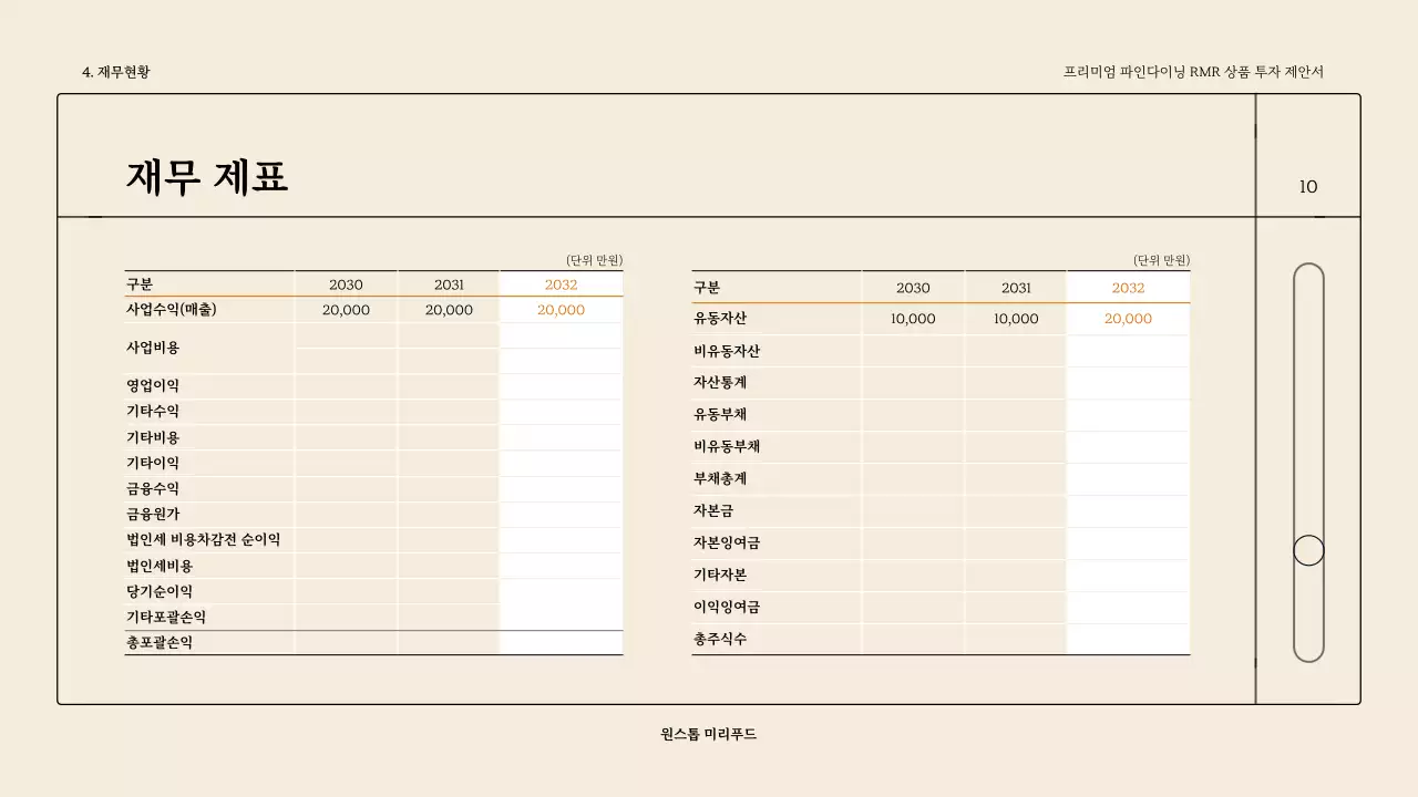 베이지톤의 심플한 파인다이닝 RMR 투자제안서