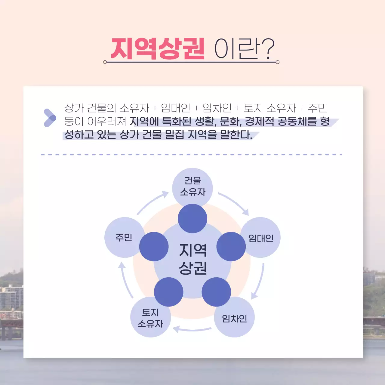 핑크색과 파랑의 모던한 지역상권법 설명