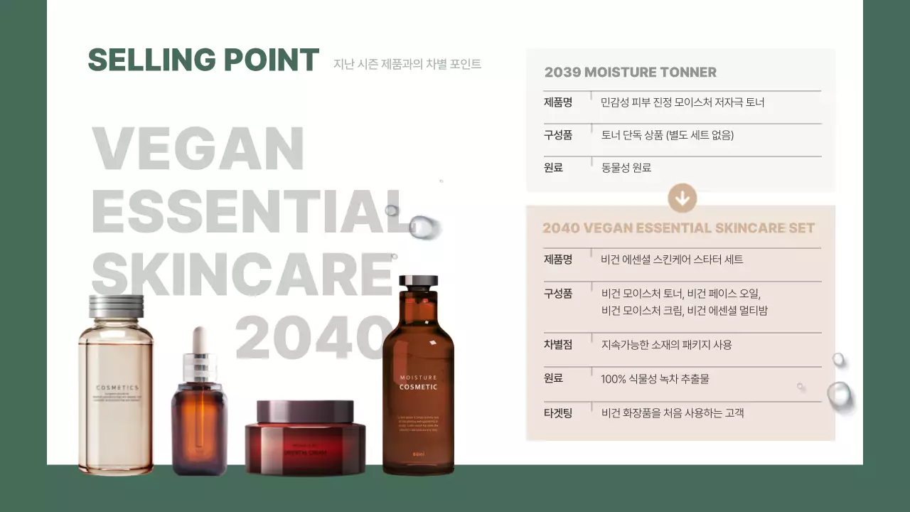 그린톤의 자연주의 비건 화장품 제품기획서 프레젠테이션