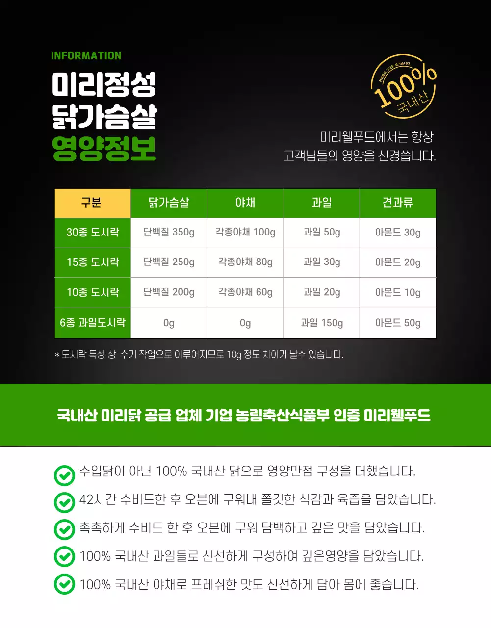 초록색과 노랑의 심플한 닭가슴살 도시락 설명 홍보