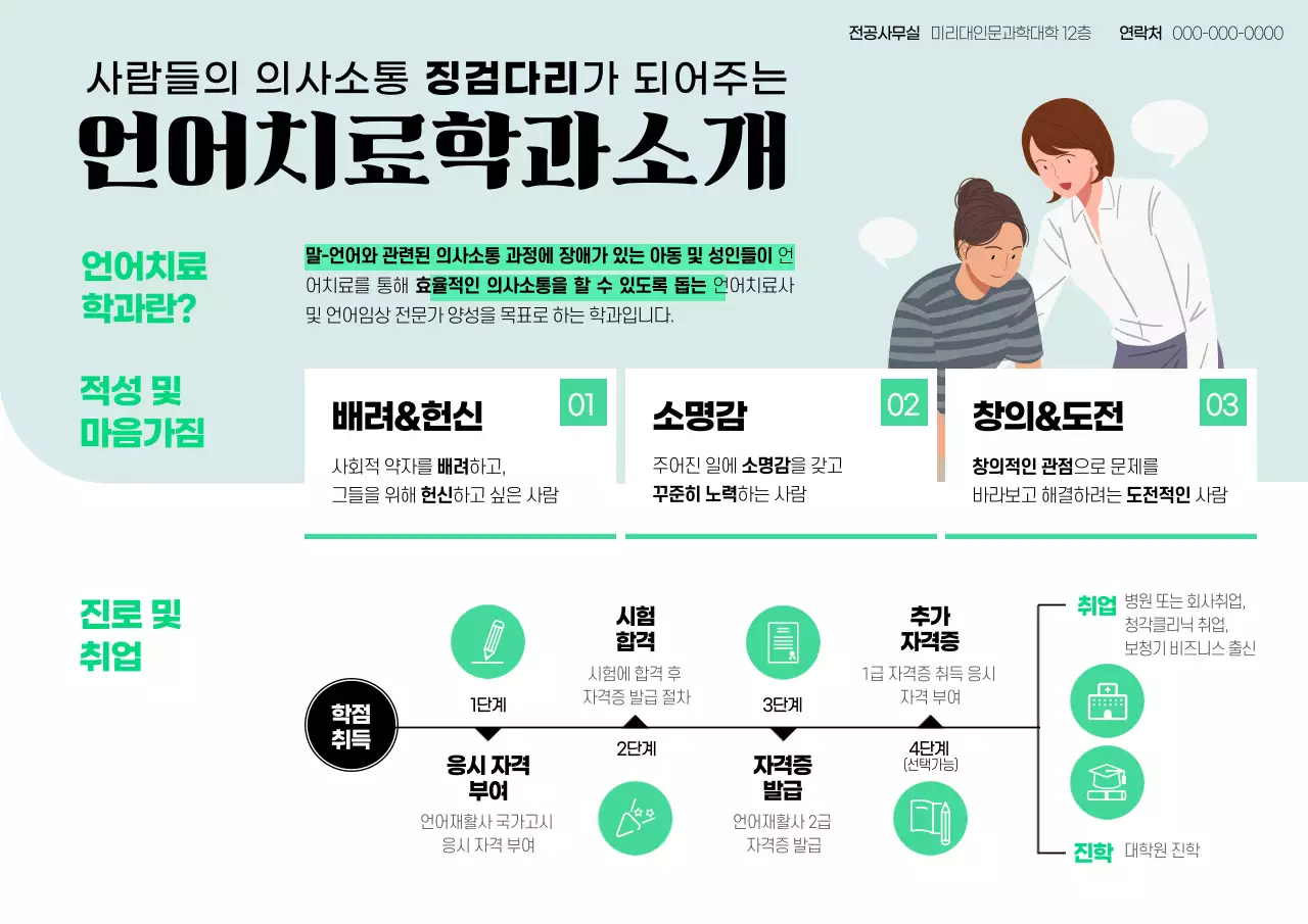 연두색과 민트색의 심플한 언어치료학과 인포그래픽 들어있는 설명
