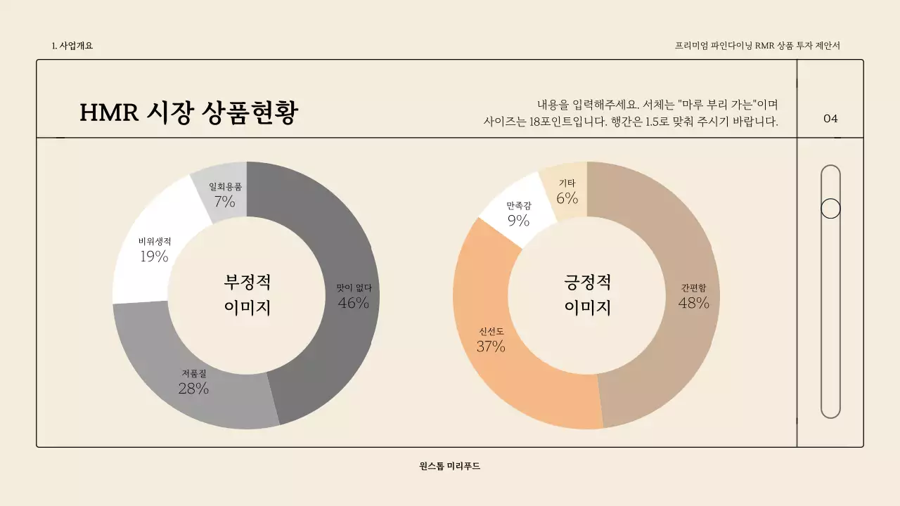 베이지톤의 심플한 파인다이닝 RMR 투자제안서