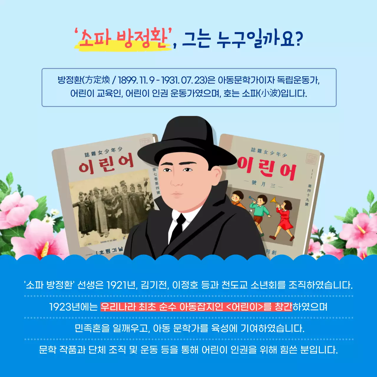 파란색의 귀여운 일러스트 컨셉 어린이날 역사와 의미
