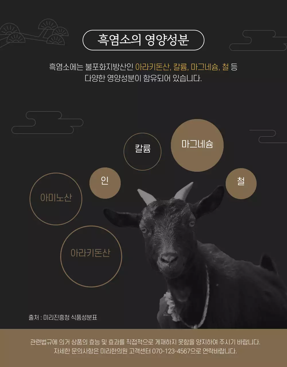 부모님건강에 딱! 미리농장 흑염소진액 한의원 한약 약재 몸보신 어버이날 선물