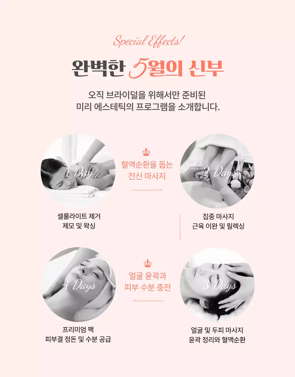 핑크 피치 컬러의 고급스러운 결혼식 피부관리 이벤트(상세 페이지)