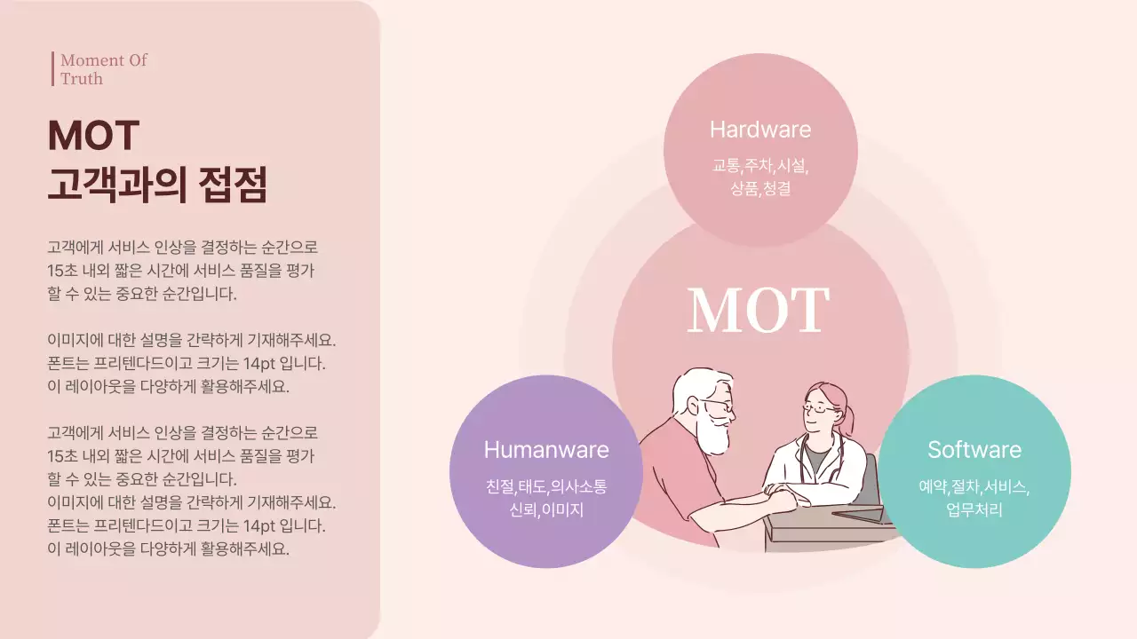 분홍색 파스텔톤의 병원 CS 친절 교육 매뉴얼