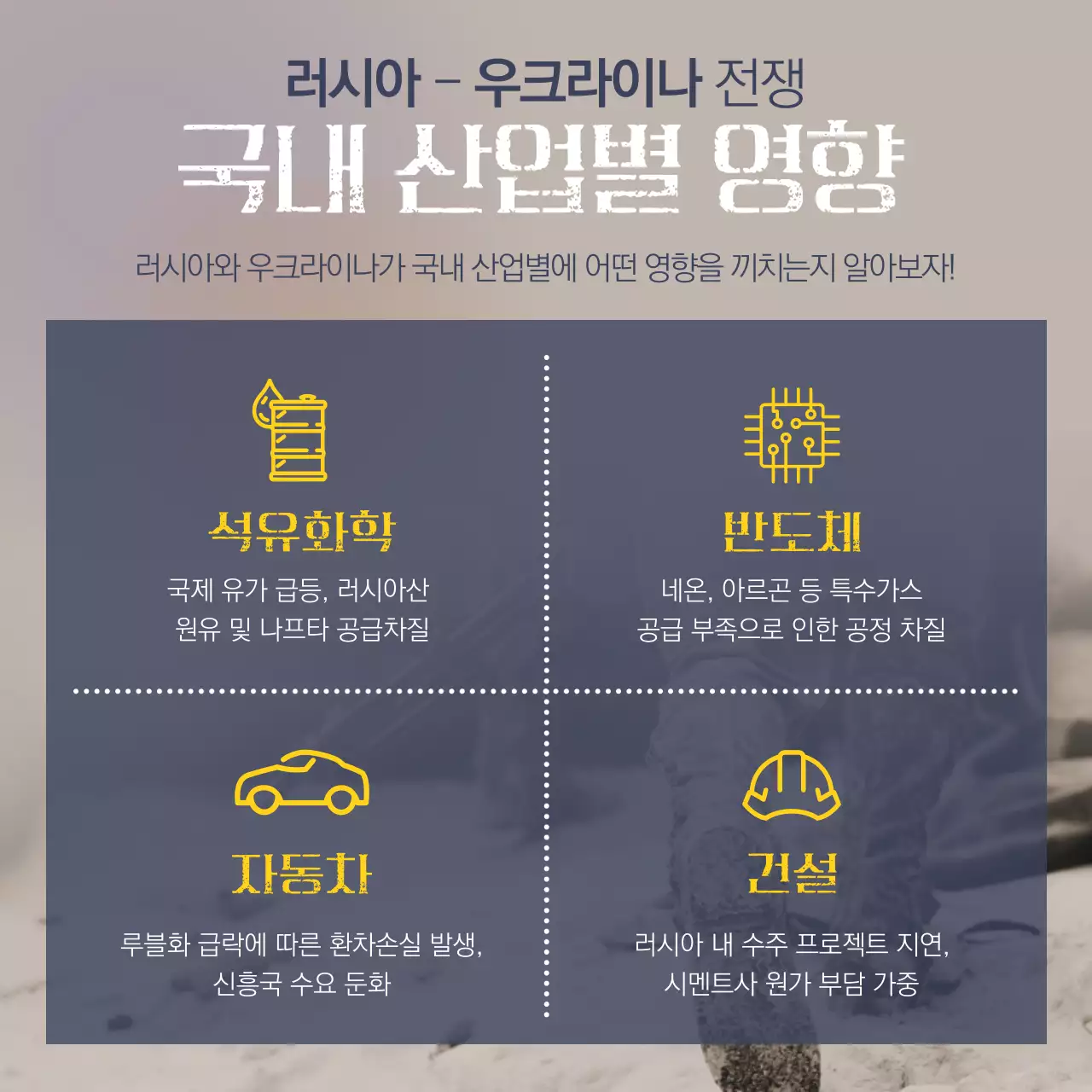 베이지와 네이비컬러의 전쟁관련 정보전달