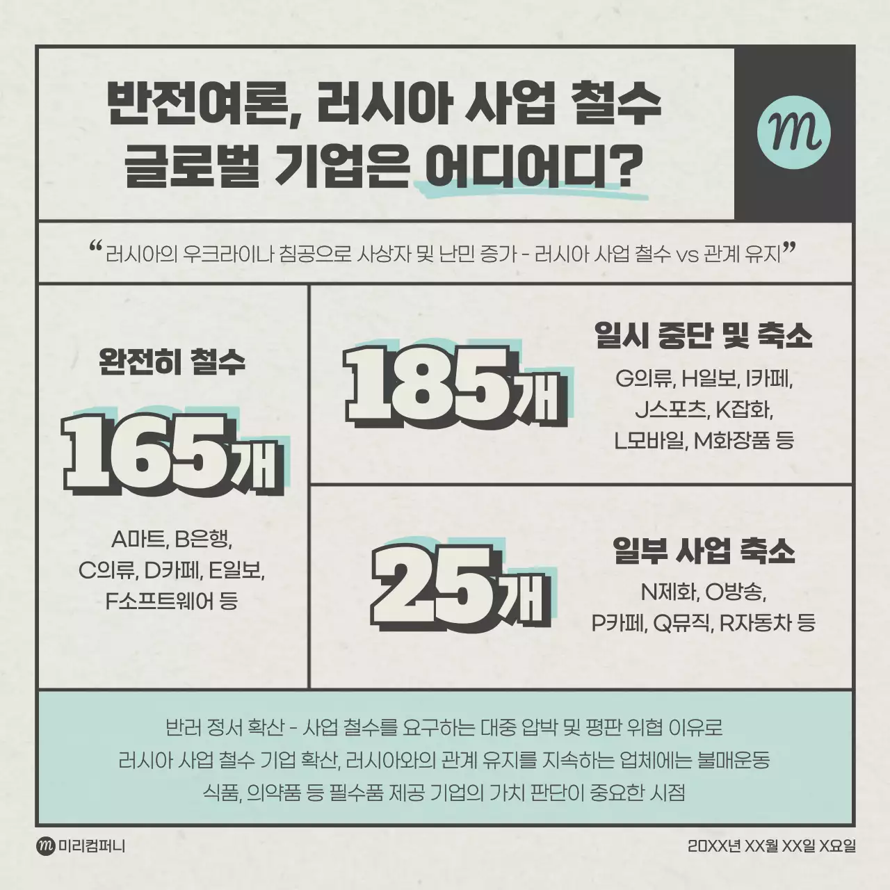 하늘색 신문 테마의 러시아 사업철수 정보제공