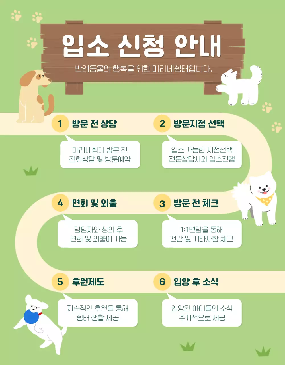 초록과 노랑의 반려동물 입양 안내 상세페이지