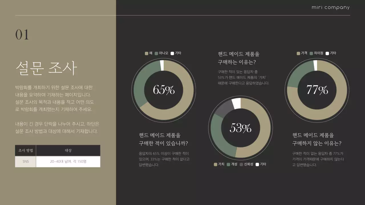 올리브 그린색과 베이지색의 감성적인 핸드메이드 박람회