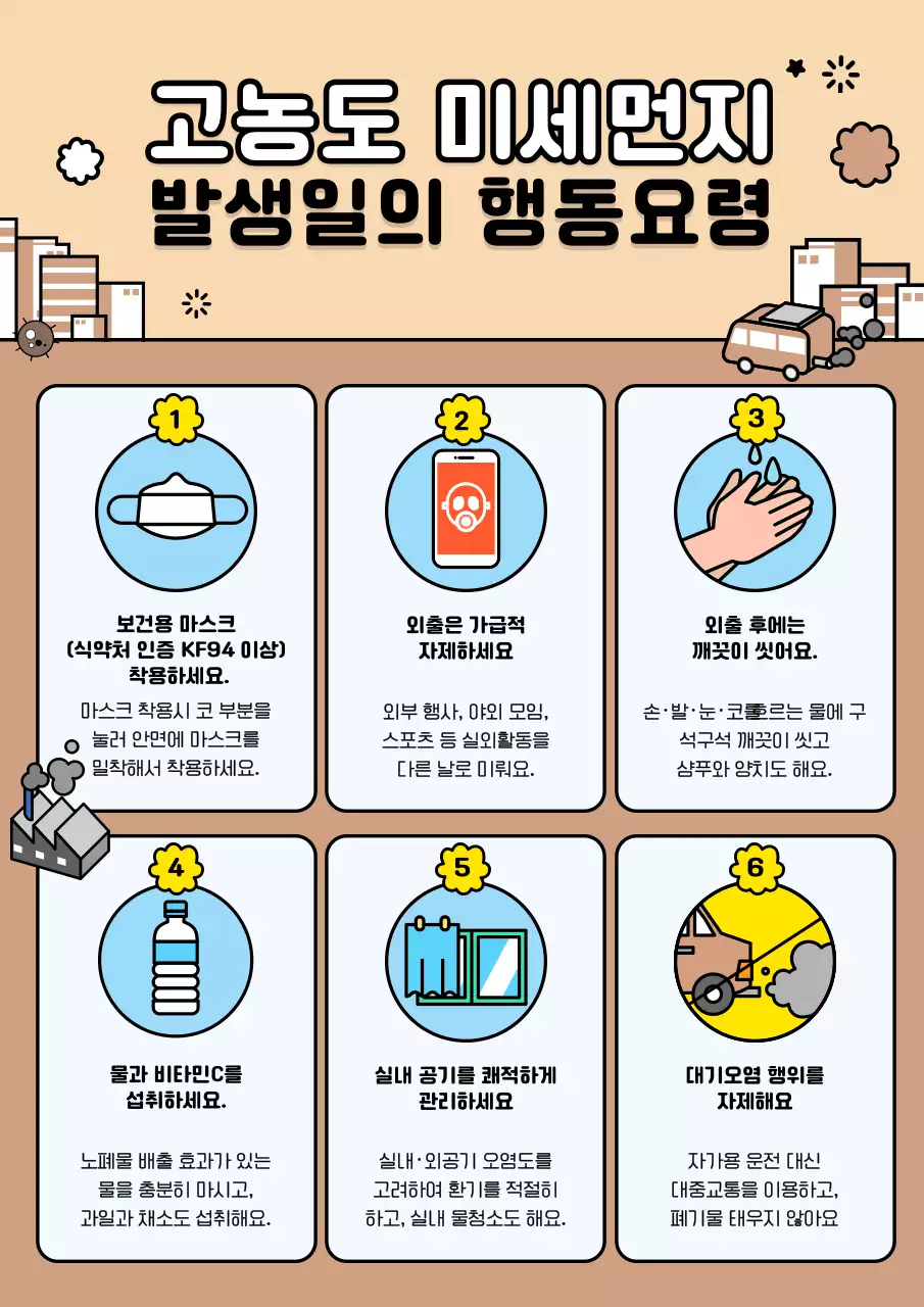 베이지의 깔끔한 아이콘의 고농도 미세먼지 행동요령 안내