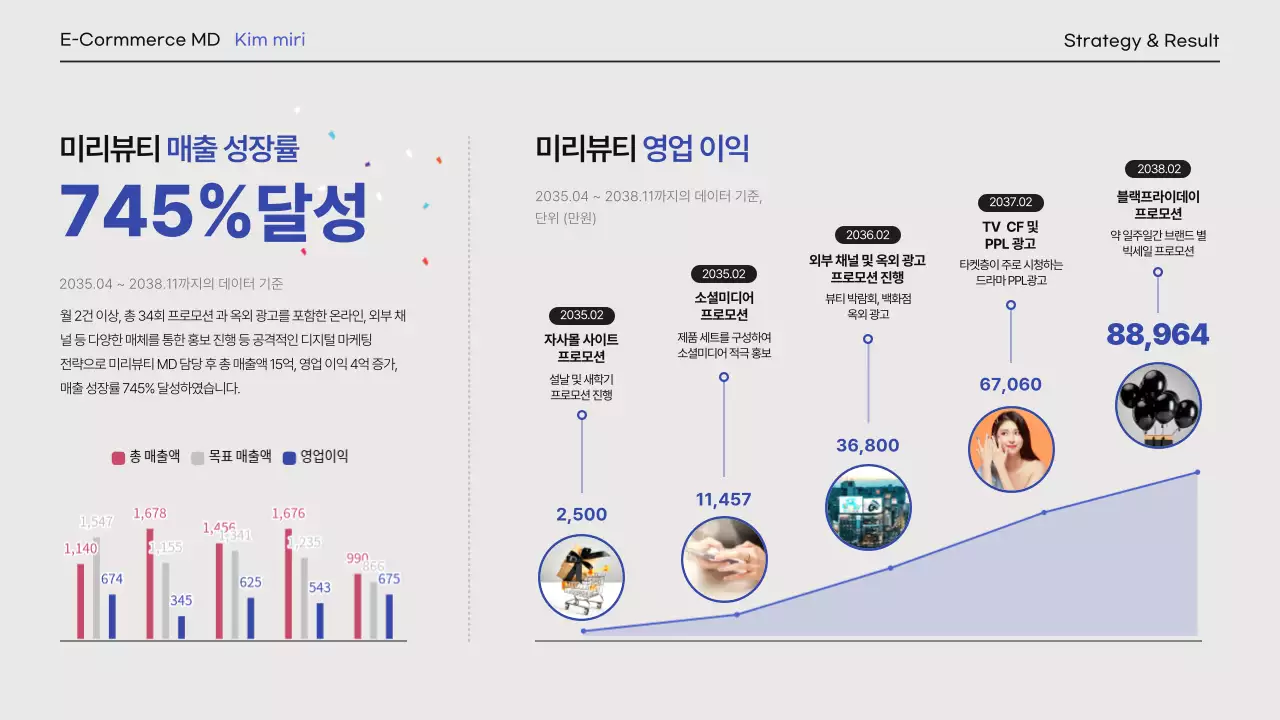 연하늘색과 연노랑의 심플하고 전문적인 포트폴리오 이력서