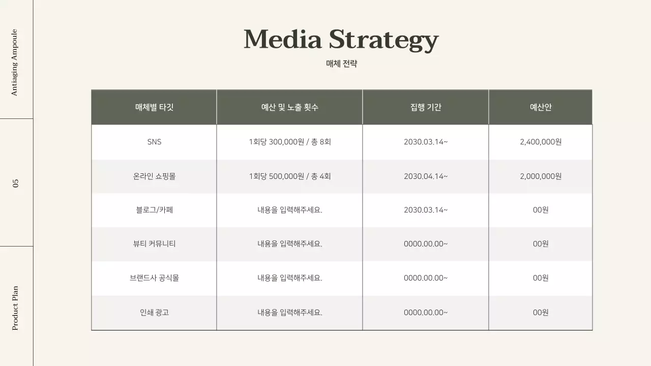 오렌지 포인트 컬러의 코스메틱 상품기획서
