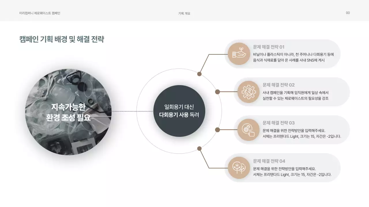 초록색 톤의 사내 환경보호 캠페인 기획서
