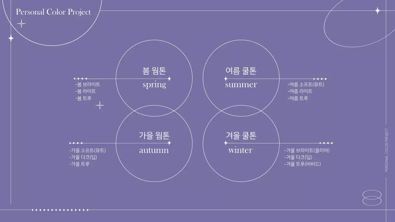라인느낌의 다채로운 컨셉 퍼스널 컬러진단 