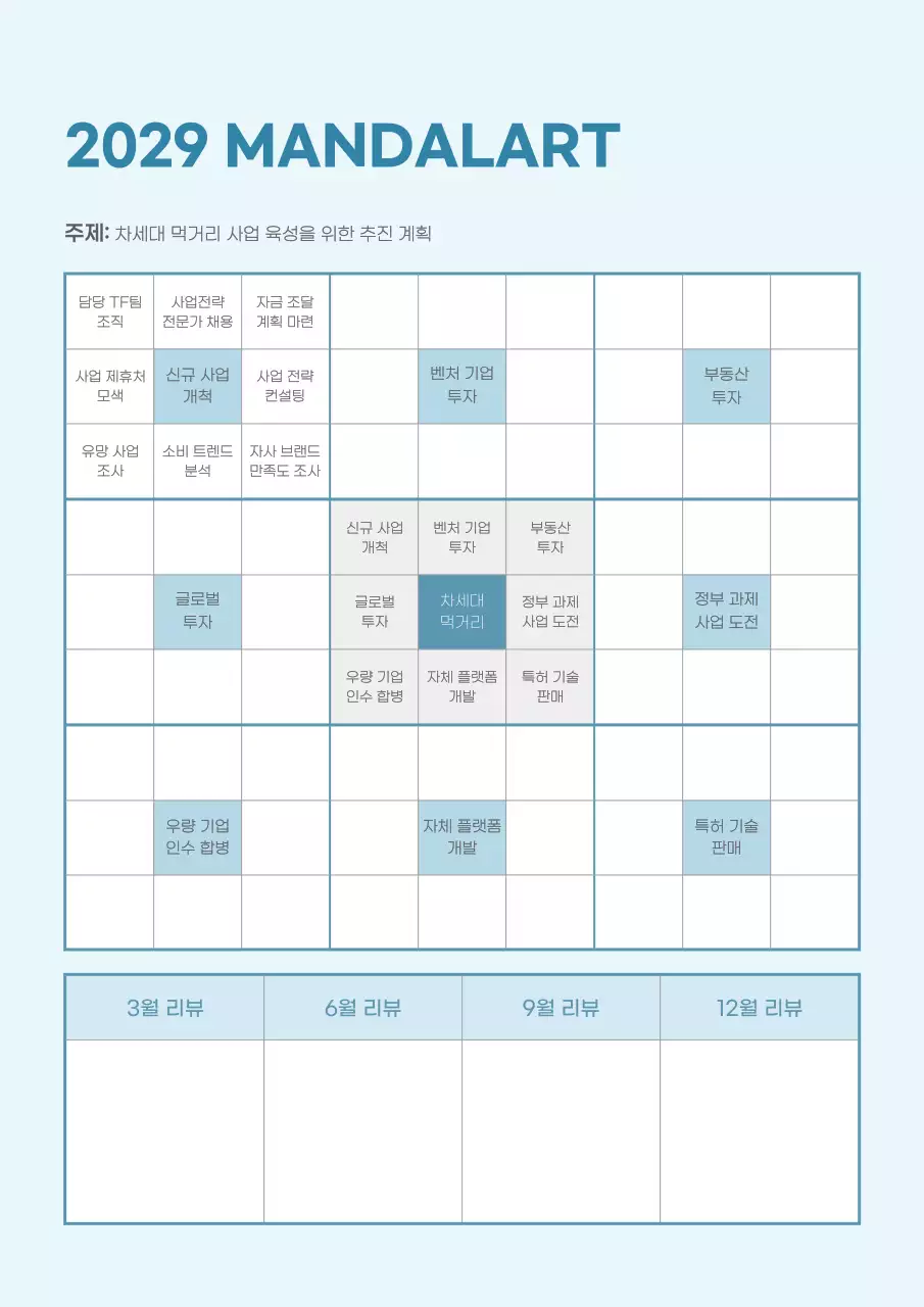 하늘색과 하얀색의 심플한 만다라트