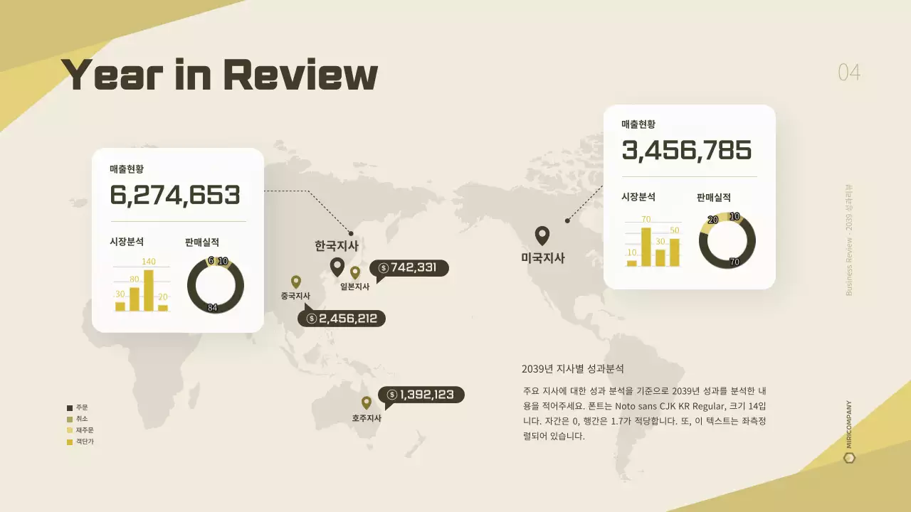 노란색계열의 깔끔한 물류기업 사업계획서
