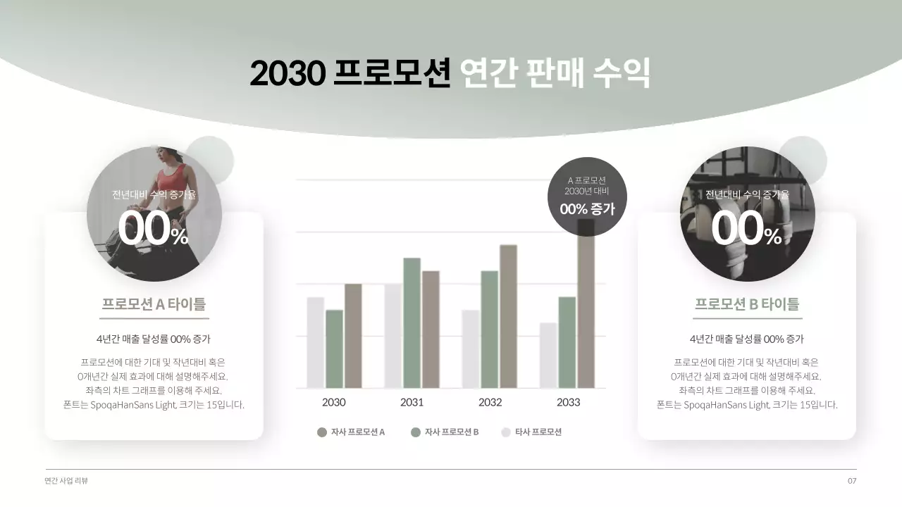 짙은 그린톤의 차분하고 깔끔한 헬스 기업 사업보고서