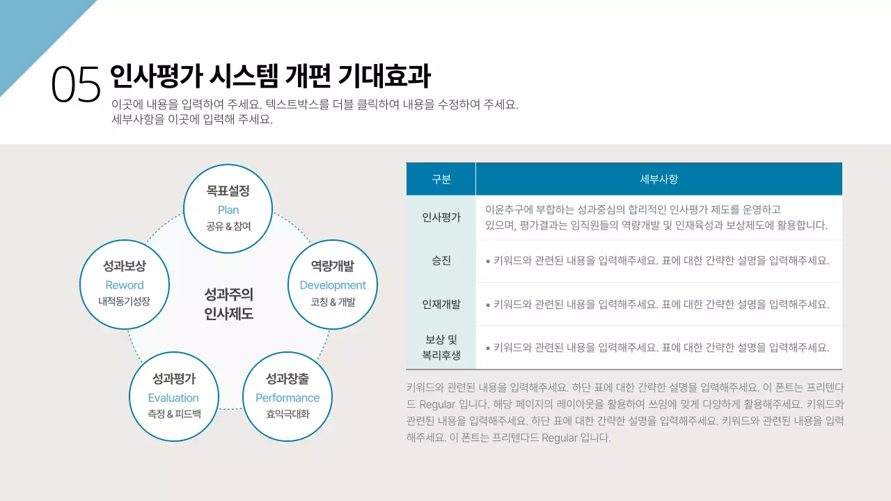 청녹색과 회색의 미리그룹 인사평가 시스템 개편 기획안 비즈니스 기획서