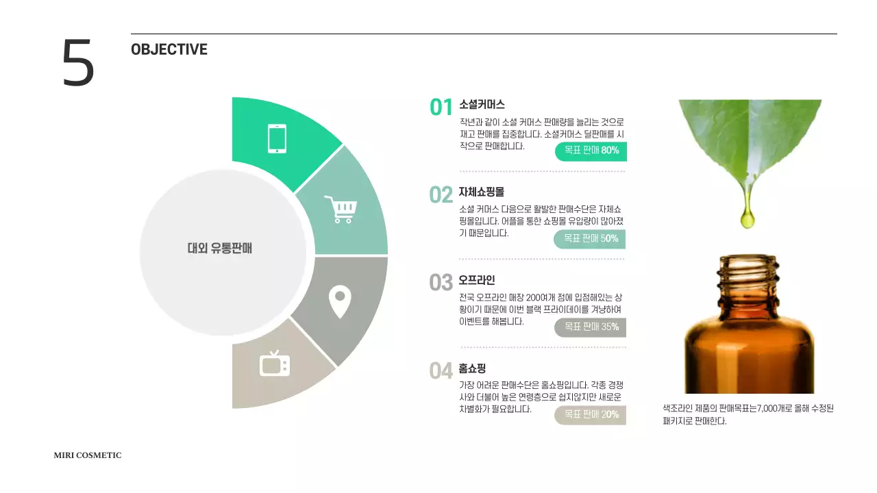 초록색과 베이지색의 그라데이션 깔끔한 화장품 홍보 기획안