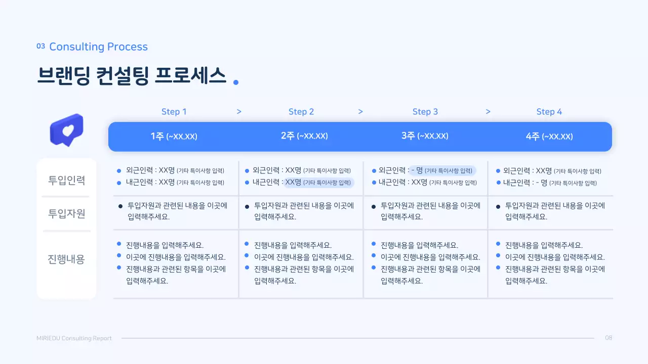 파랑색의 입체캐릭터 깔끔한 컨셉의 컨설팅 보고서