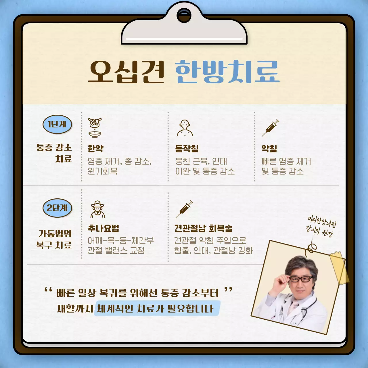 하늘색 브라운의 한방 병원 차트 컨셉의 오십견 안내