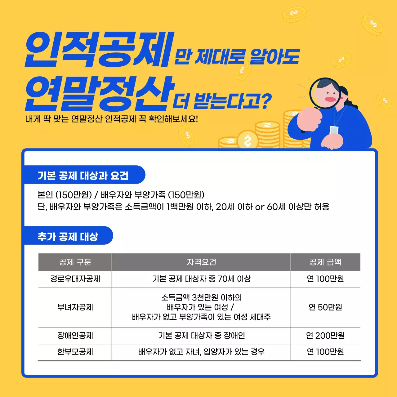 노란색과 파란색의 귀여운 연말정산 정보