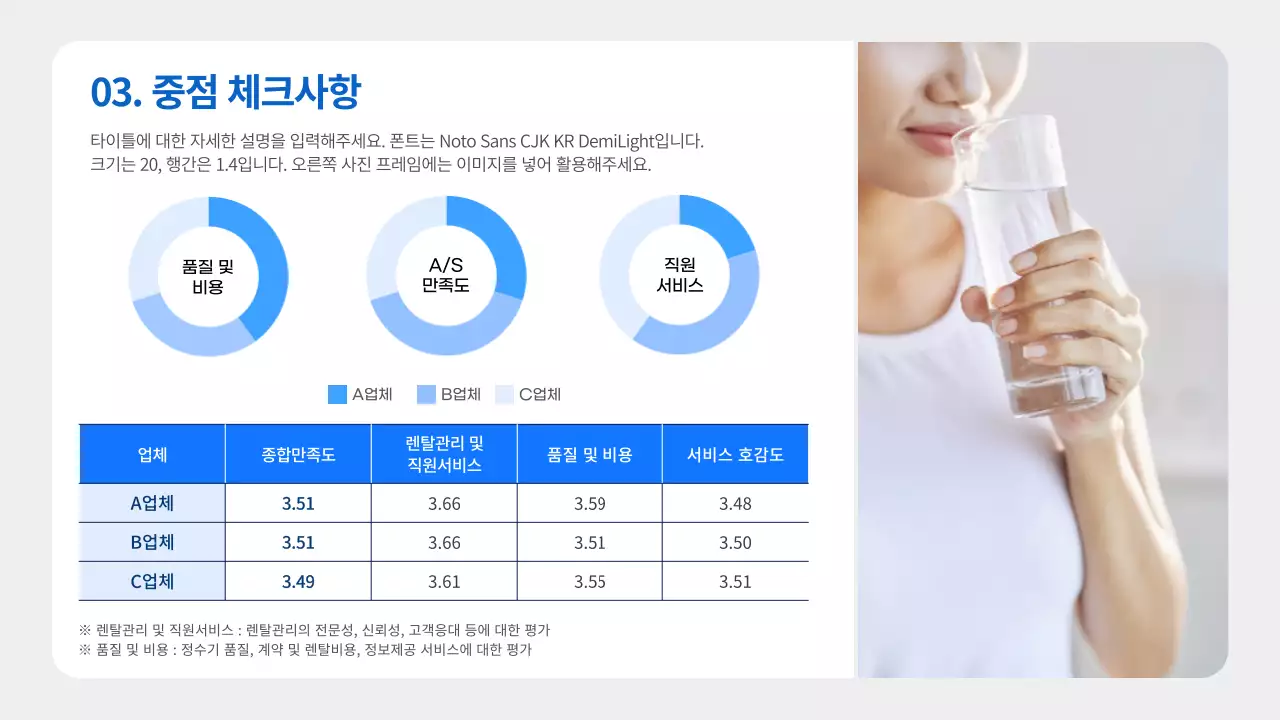 블루와 화이트의 깔끔한 정수기 렌탈 서비스 견적 보고서