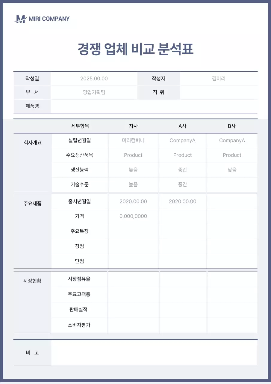 파란색의 경쟁 업체 비교 분석표