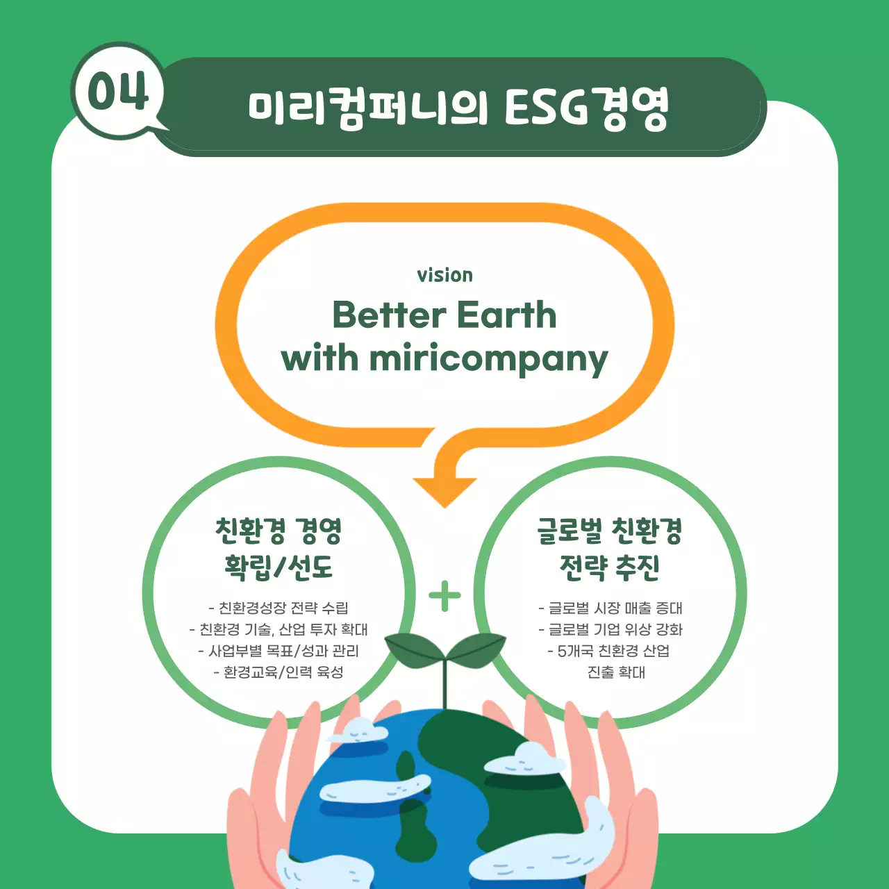 초록색의 ESG경영 전략 환경편 