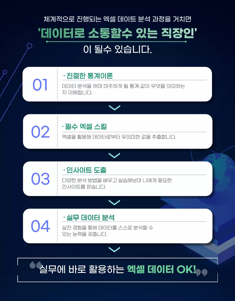 다크한 컬러의 데이터 분석 교육 상세페이지