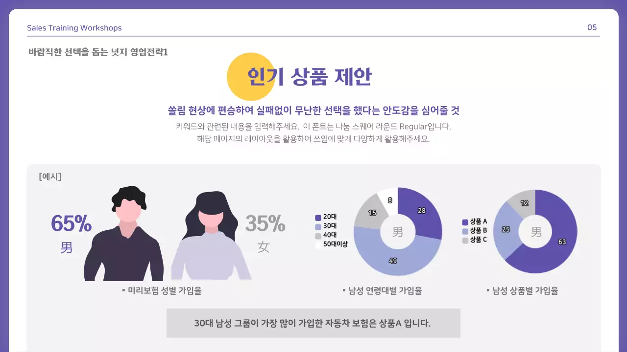 보라색과 노란색의 필드에서 유용한 행동경제학 넛지효과