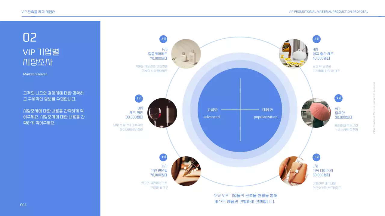 블루톤의 VIP 판촉물 제작 제안서