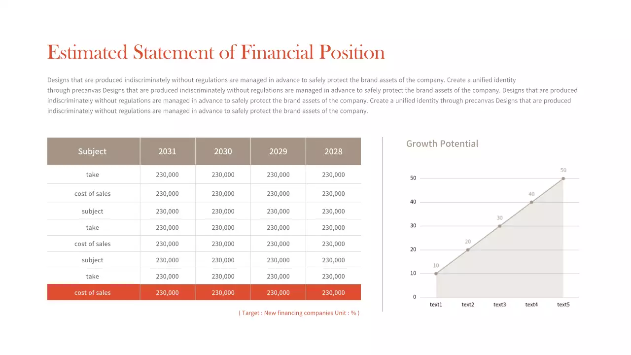 갈색과 주황색의 심플한 비즈니스 표와 그래프 차트