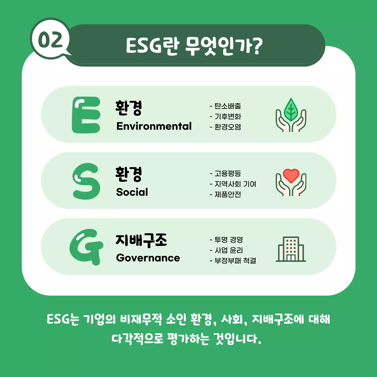초록색의 ESG경영 전략 환경편 