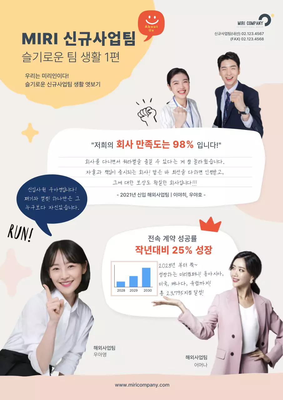 파스텔 컬러의 회사 조직도 포스터