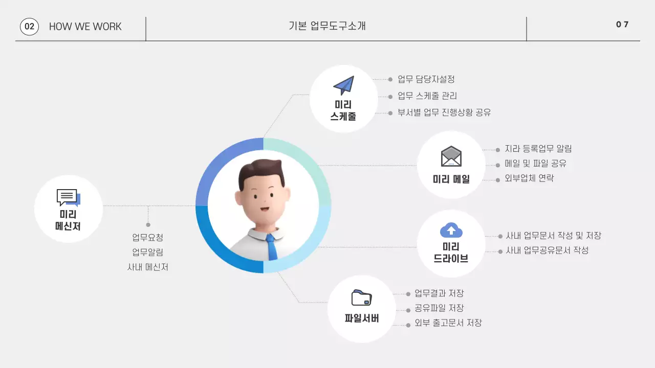 모노톤 심플한 3D그래픽 기업용 신규입사자 회사생활가이드